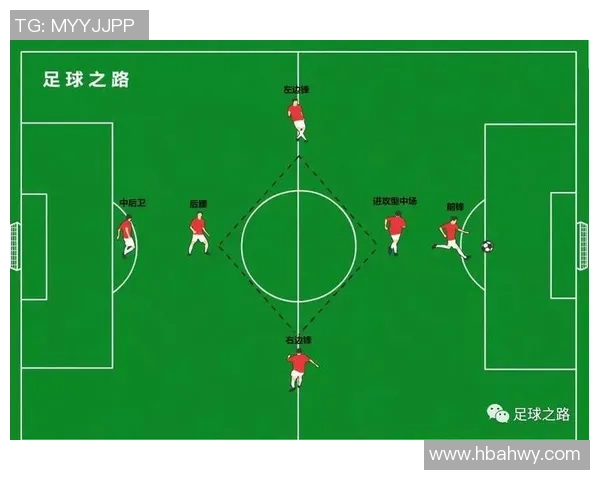 球星参与7人制足球比赛的背后原因及其影响力分析